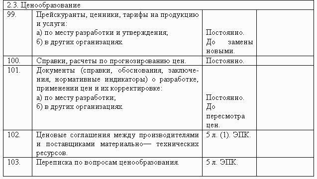 Перечень типовых управленческих 2019