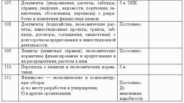 Делопроизводство компании