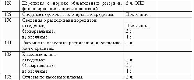 Делопроизводство компании