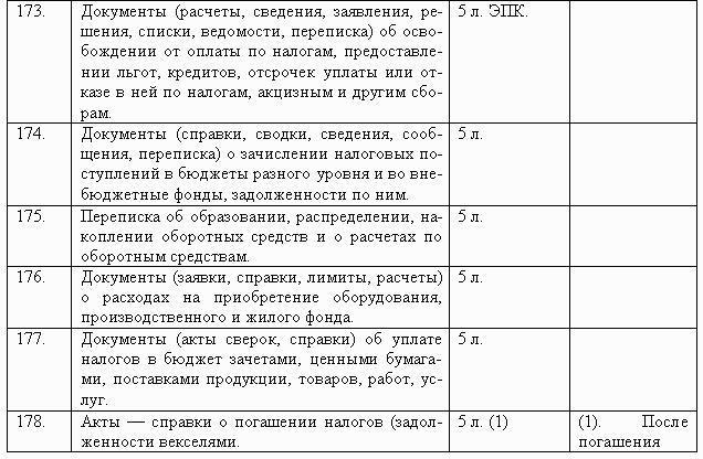 Делопроизводство компании