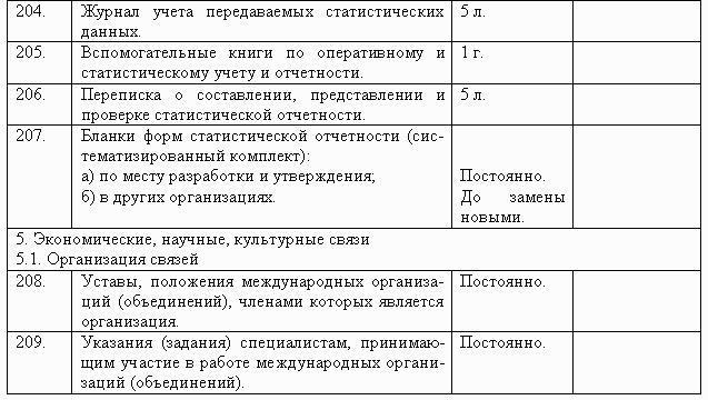 Делопроизводство компании