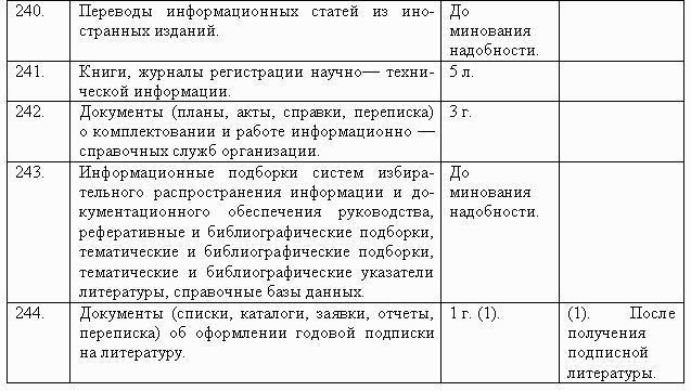 Делопроизводство компании