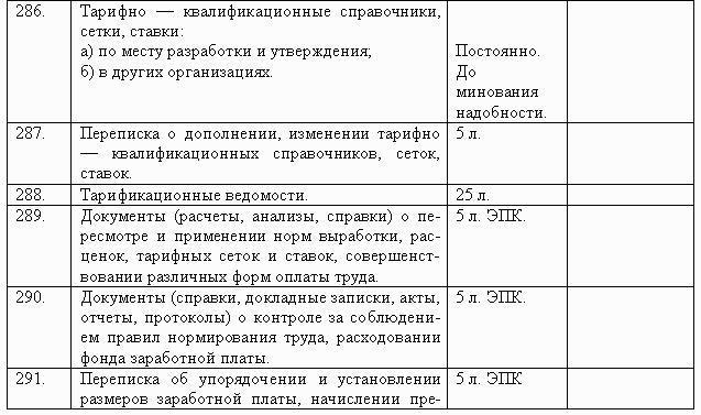 Делопроизводство компании