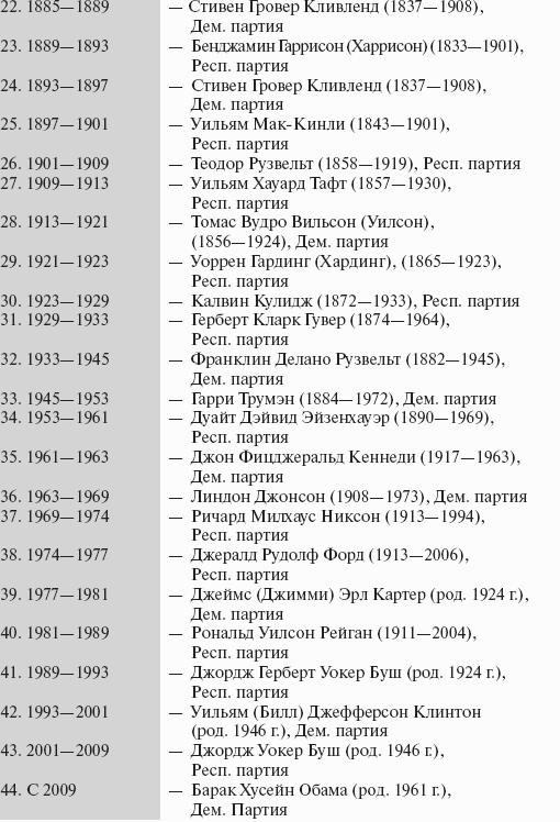 Экономическая история зарубежных стран: учебное пособие
