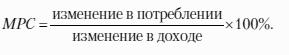 Экономическая теория. Завтра экзамен