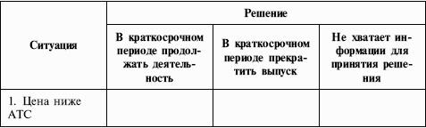 Экономическая теория: учебник