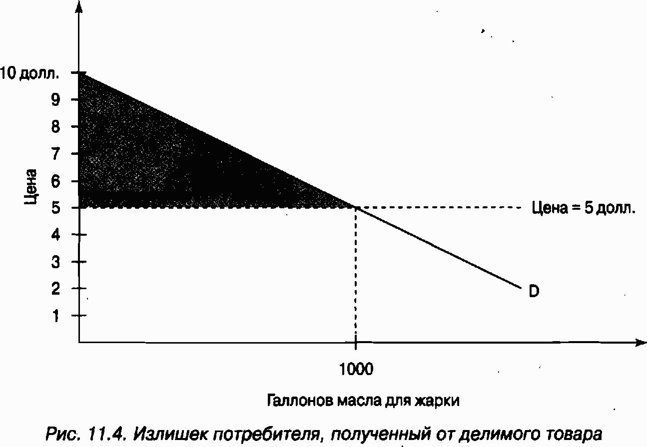 Экономика для "чайников"