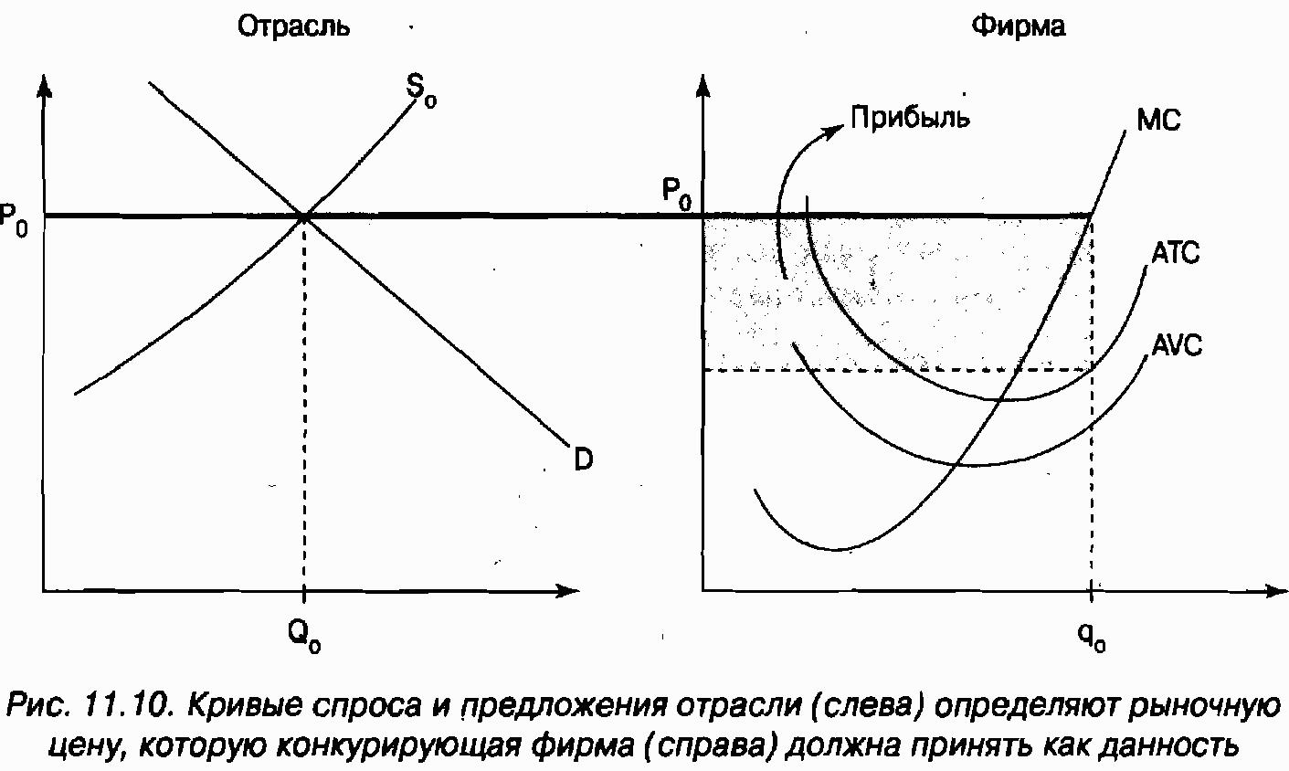 Экономика для "чайников"