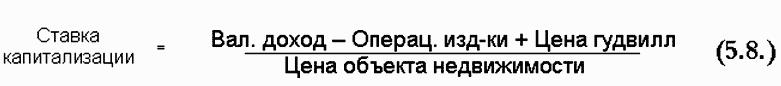 ��������� ������������: �������� ������