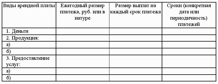 Образец график платежей аренды квартиры образец