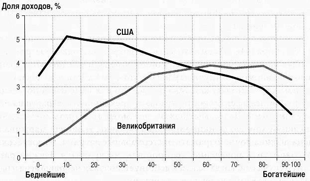 Экономист под прикрытием книга