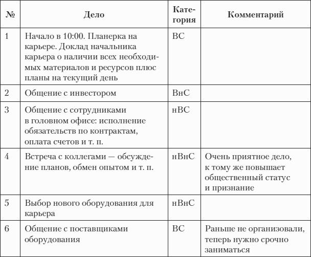 F�st-����������. ��������� � ��� ������, ���� ������ ���