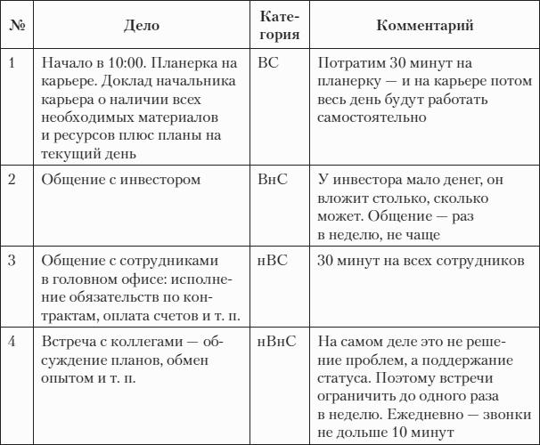 F�st-����������. ��������� � ��� ������, ���� ������ ���