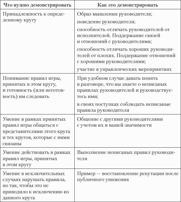 F�st-����������. ��������� � ��� ������, ���� ������ ���