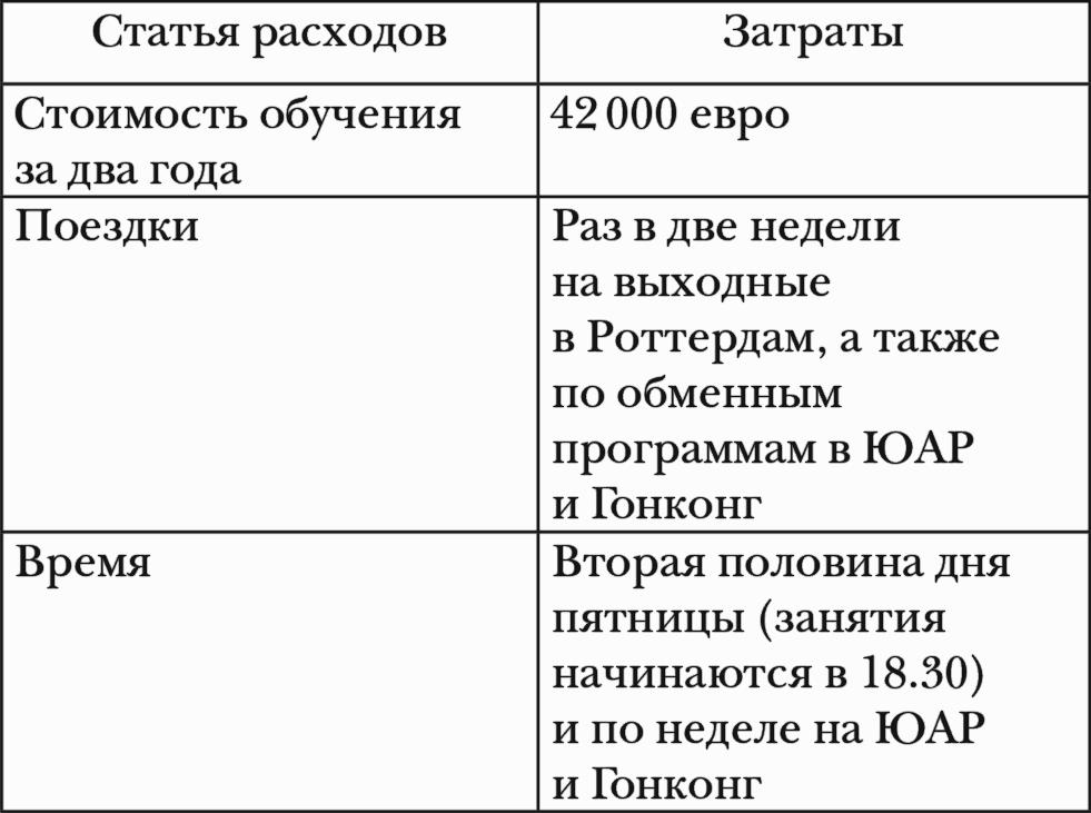 Финанс-романс. В дебрях корпоративной Европы