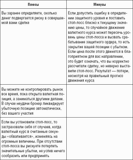 F�r�� � ��� ������