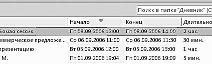 ������� �������. ����-���������� �� �utl��� 2007-2010
