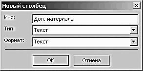 ������� �������. ����-���������� �� �utl��� 2007-2010