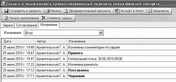 ������� �������. ����-���������� �� �utl��� 2013