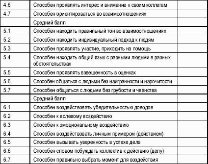 Гостиничный бизнес. Как достичь безупречного сервиса