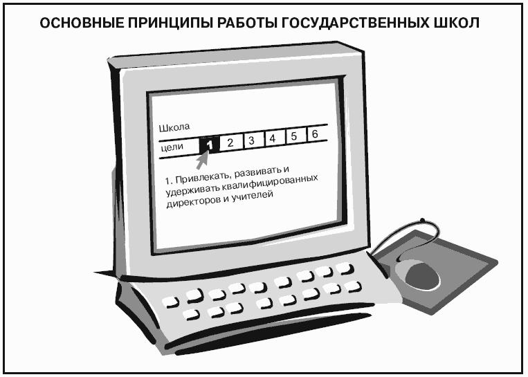 Говори на языке диаграмм: пособие по визуальным коммуникациям