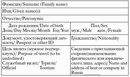 Гражданство. Регистрация
