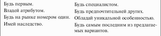 Гуру маркетинга