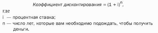 Гуру маркетинга