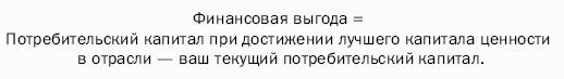 Гуру маркетинга
