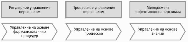 �R-����������