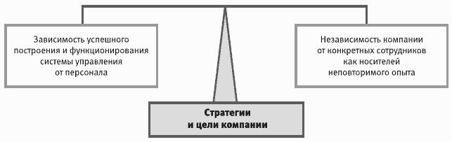 �R-����������