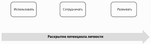 �R-����������