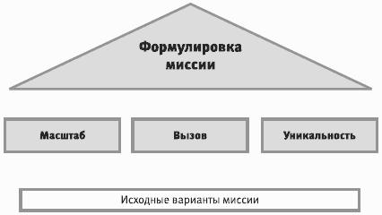 �R-����������