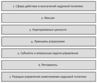 �R-����������