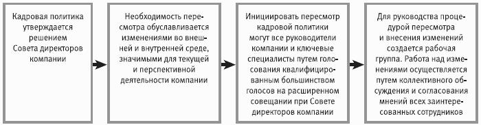 �R-����������