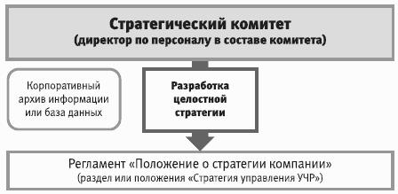 �R-����������