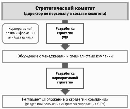 �R-����������