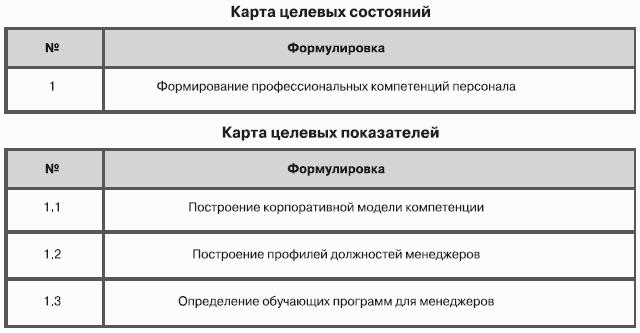 �R-����������