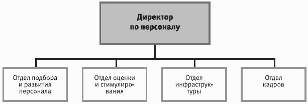 �R-����������