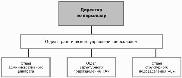 �R-����������