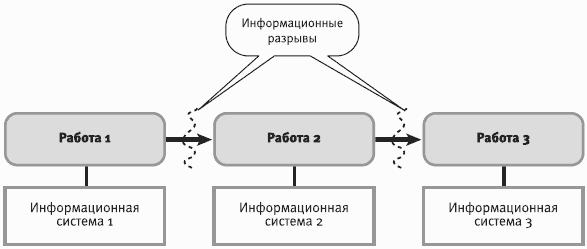 �R-����������
