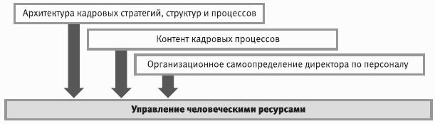 �R-����������