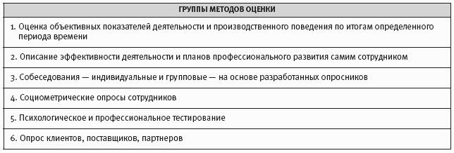 �R-����������