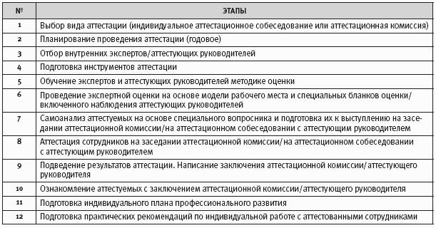 �R-����������