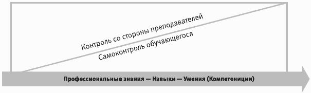 �R-����������