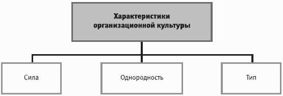 �R-����������