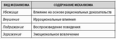 �R-����������