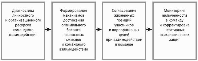 �R-����������