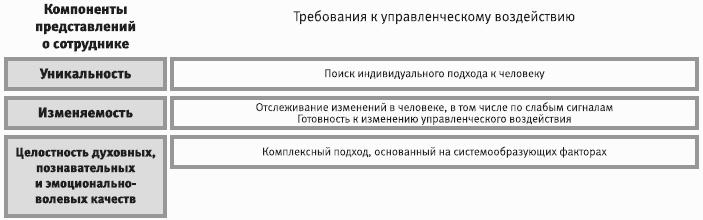 �R-����������