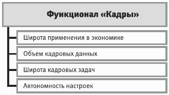 �R-����������